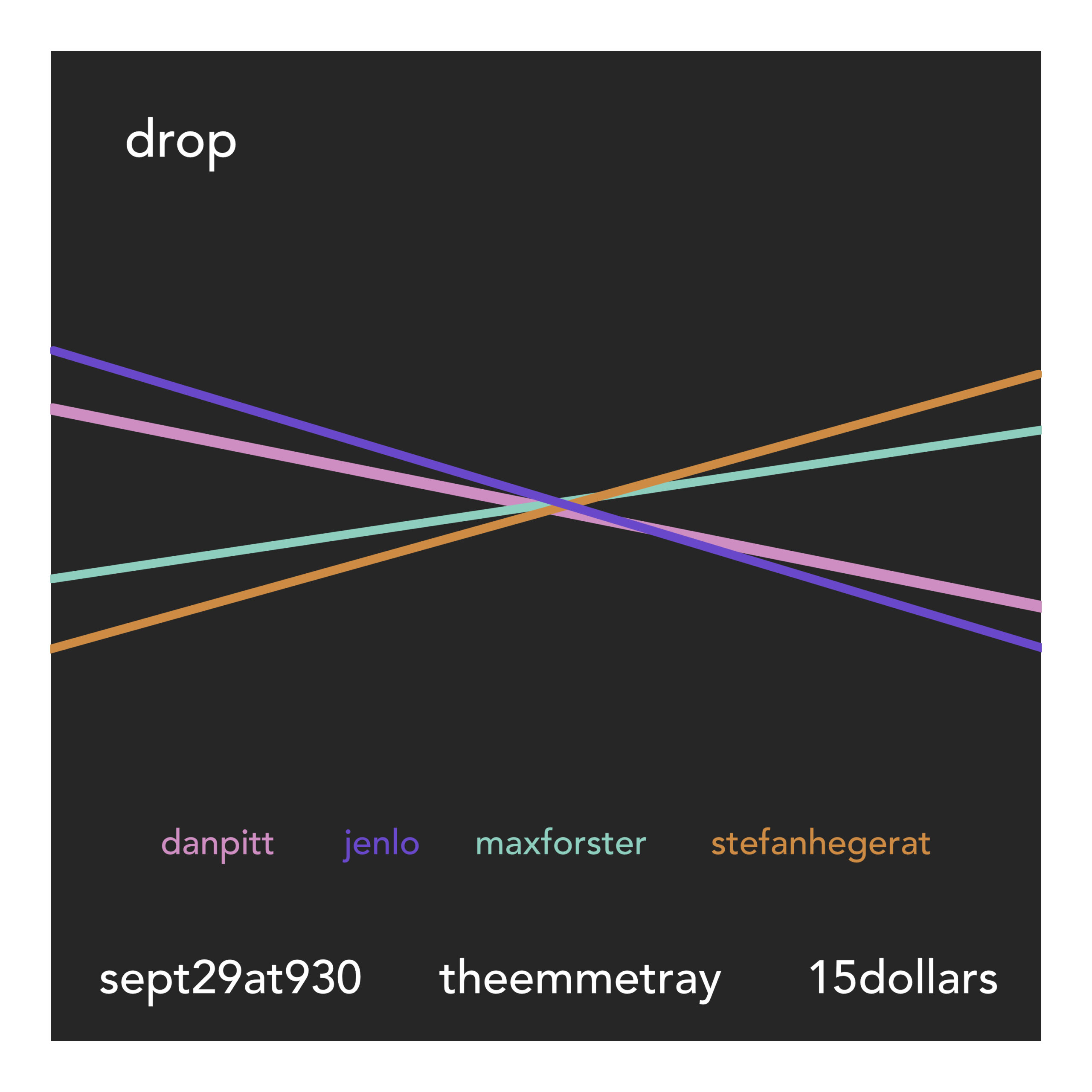 drop, Aphex Twin meets Brooklyn Jazz artwork from The Emmet Ray